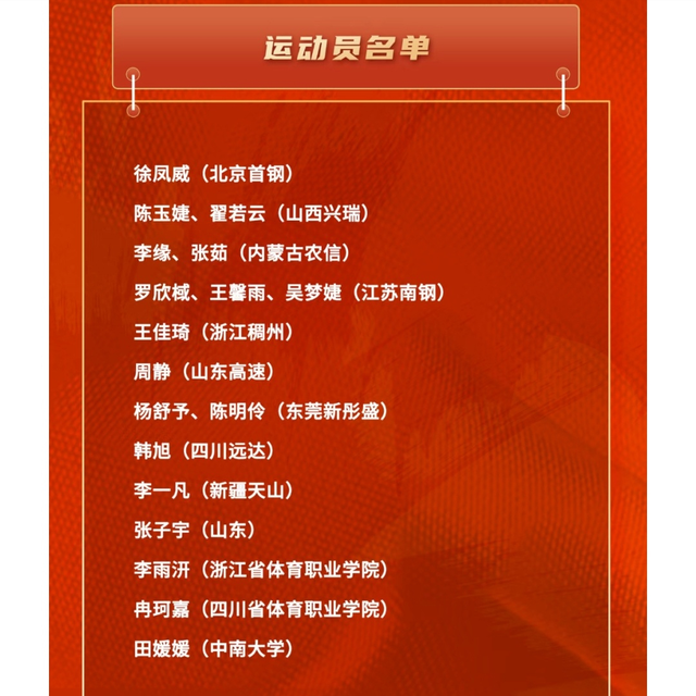 的周琦和赵, 是自带体系